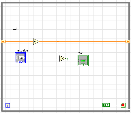 Adding some front panel interface