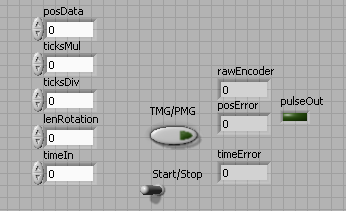 An example VI using subVIs