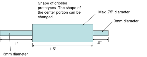 Dribbler bar prototype drawing