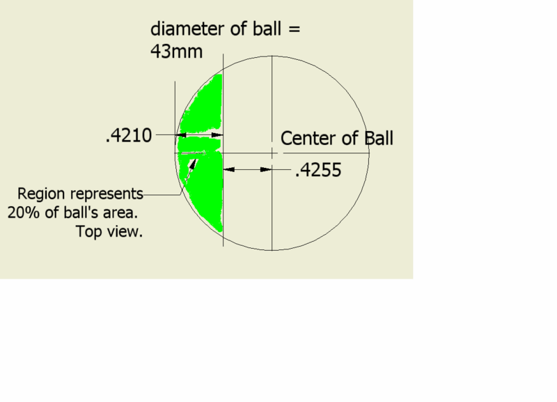 File:Ball sketch.PNG
