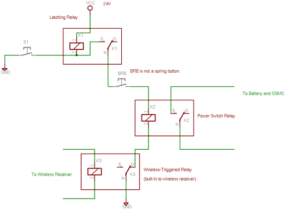 Emergency Stop System - Robojackets Wiki